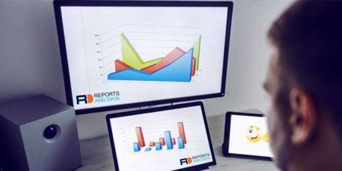 Smart Lighting Market Size, Revenue Analysis, PEST, Region & Country Forecast, 2020–2028