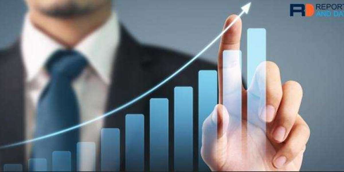 Wealth Management Market Revenue Analysis & Region and Country Forecast To 2028