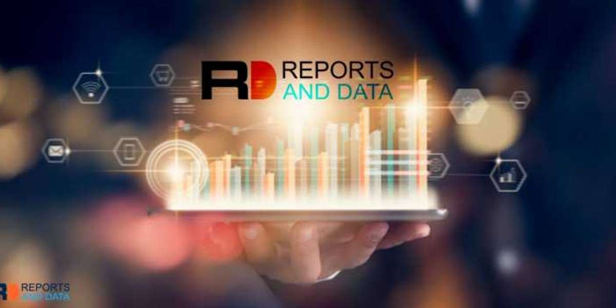 Motor Driver IC Market Size Analysis, Industry Outlook, & Region Forecast, 2020-2028