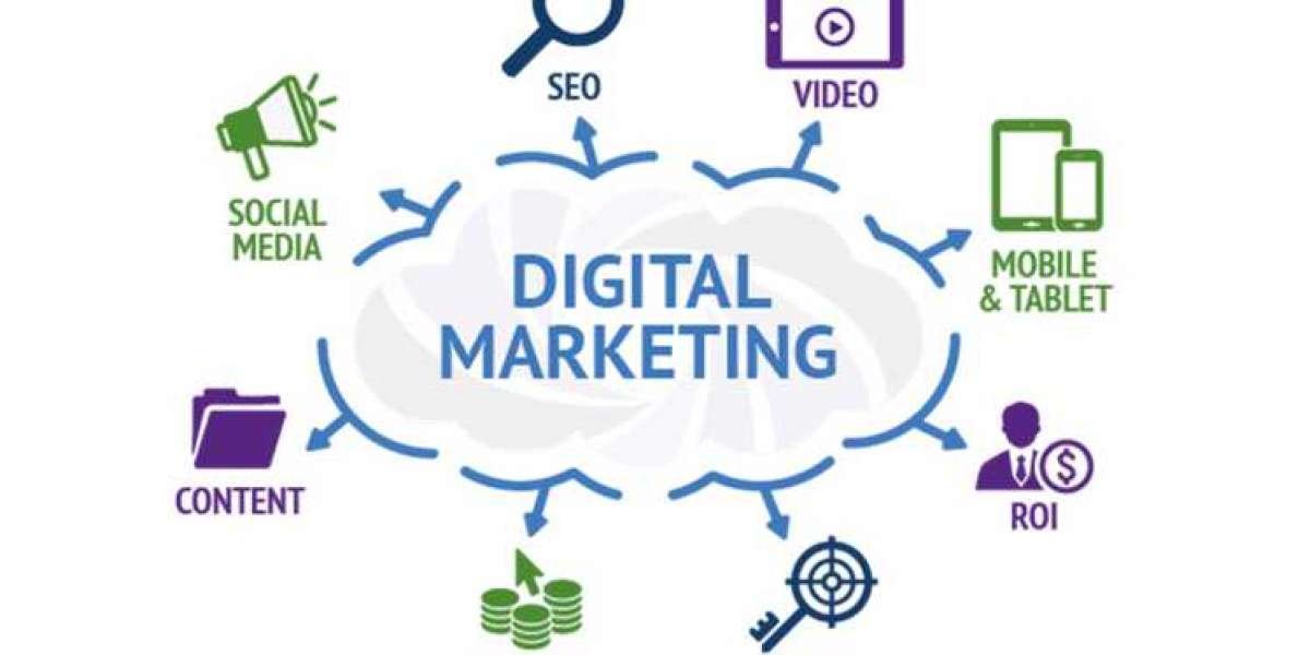 Fundamentals of Marketing in the Digital Age