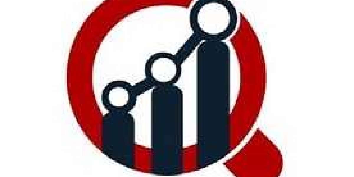 Chitosan Market Size, Outlook & Forecast Report 2021-2027