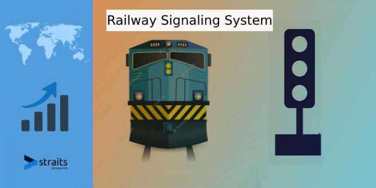 Railway Signaling System Market Manufacturer; Future Scope and Price Analysis By 2030
