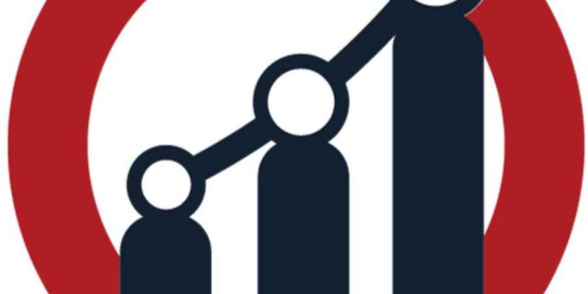 DC-DC Converter Market Growth, Size, Analysis, Share, Trends, and Forecast 2025